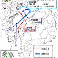 東京国際（羽田）空港