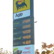 欧州のガソリン価格