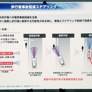 歩行者事故低減ステアリング