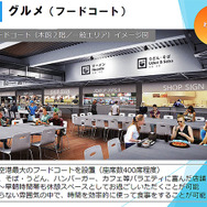成田空港「第3旅客ターミナル」本館2階フードコート館内イメージ