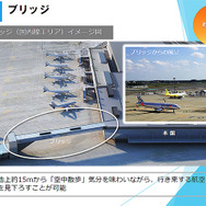 成田空港「第3旅客ターミナル」ブリッジイメージ