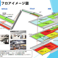 成田空港「第3旅客ターミナル」フロアイメージ