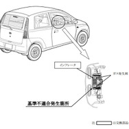 改善箇所（ミラ）