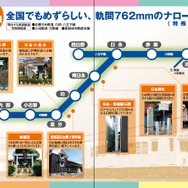 「内部・八王子線1dayフリーきっぷ」のデザイン（中面）。沿線の観光スポットの案内が記載されている。