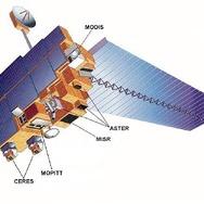 地球観測衛星テラ