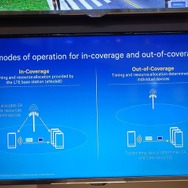 基地局を介しての通信と、端末同士の通信どちらにも対応