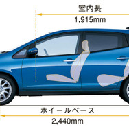 【ダイハツ ソニカ 発表】“最高”のモデルベースに“最低”の新型?