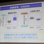 乳酸菌飲料の香りの機能研究について（カルピス株式会社発酵応用研究所の川口氏の講演資料）