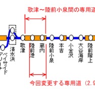 今回は陸前港・蔵内両駅を含む専用道の2.9kmが一般道経由に変わる。