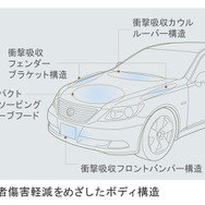 【レクサス LS 新型発表】ボディ剛性の強化と軽量化を両立
