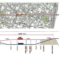 伏屋駅付近立体交差事業の平面図と縦断面図。今回は下り線のみ高架線に切り替える。