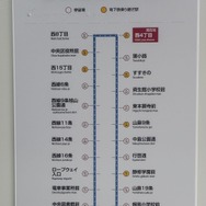 各停留場に掲示されている路線図もループ化された。