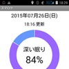 運転時の現在位置や脈拍表示だけでなく、睡眠時に装着することで睡眠時間や深い眠りの比率なども自動計測でき、運転者の日々の健康管理も可能だ（画像はプレスリリースより）
