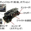 開発・実験イメージ