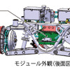 OVEC-TWOの電装品・シャシのモジュール構造