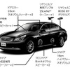 【日産 スカイライン 新型発表】専用設計だからイイ音…Bose