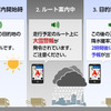天候案内
