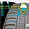 エクスパンディングレイングルーブ