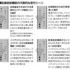 【日産 スカイライン 新型発表】安全装備アップデート
