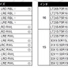 発売サイズ