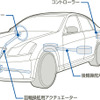 【日産 スカイライン 新型発表】執念の結晶、4輪アクティブステア