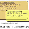 【伊東大厚のトラフィック計量学】後席シートベルトと法規制　その2