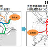 特車ゴールド制度