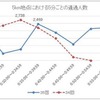 第35回つくばマラソンが大会終了後にアンケートを実施