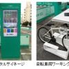 三井のリパーク、横浜駅西口に環境配慮・非常時対応・地域貢献型モデル事業地を開設