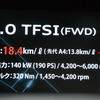 アウディ A4 発表会