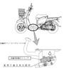 改善箇所（後輪用ブレーキランプスイッチ）