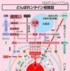 謎の図「どんばれンタイン相関図」