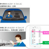 無線LANと音波による屋内位置検出システムのイメージ