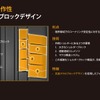 先進マクロブロックデザイン