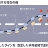 【日産 スカイライン 新型発表】4WAS…違和感でなくインフォメーション