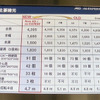【日産 AD 新型発表】ホワイトボードつきのビジネスカー
