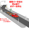 スマートICの利用方法