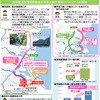 茨城県へのインバウンド観光が増加