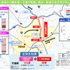 交通事故の変化