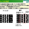 【トーヨータイヤ トランパス MP4 登場】最新ミニバンにも対応