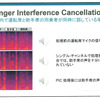 PPIC処理した後は同乗者の声がキレイに抑制されているのが分かる