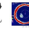 ブラックボックス型サーチライトソナーJFP-185BB