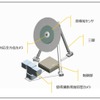 ドローン検知システム