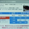 アイサイト以外は、実環境での信頼性に難がある