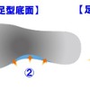 ヨネックス、軽量テニスシューズ「パワークッション エアラスダッシュ」