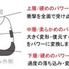 ヨネックス、軽量テニスシューズ「パワークッション エアラスダッシュ」