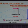 スズキ バレーノ 発表会