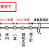 各区間の再開見通し。今春から2019年度末にかけて順次再開する見込みだ。