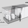 水電解装置（東芝）