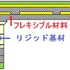 フレックスレイヤー-ハイブリッド